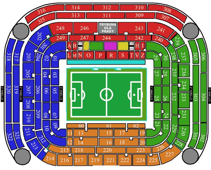 Plan de Stade San Siro